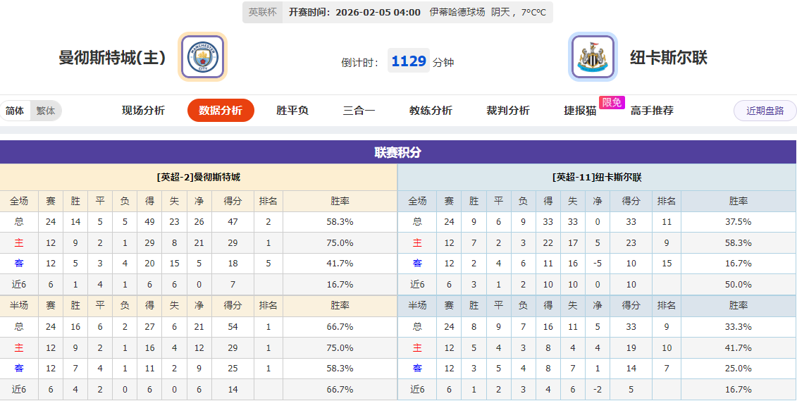 李霄鹏重返,海牛执教趋,势明显,365体育,Bet365,365体育网址,365体育app,365体育官网,365体育集团