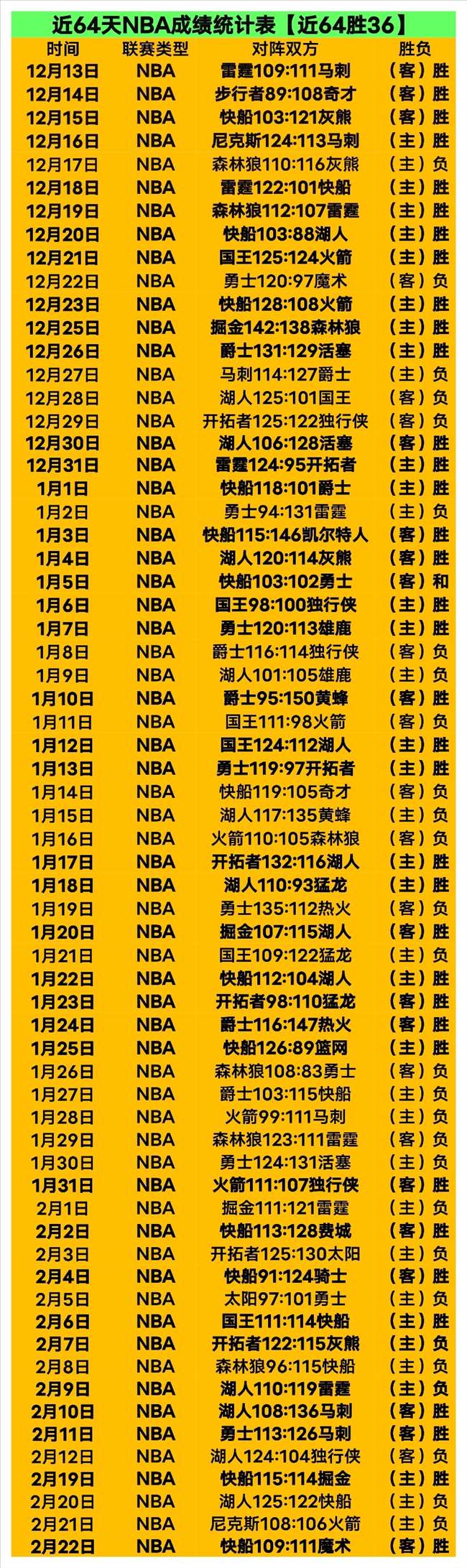 拜仁发布欧,冠八强首战,首发阵容,365体育,Bet365,365体育网址,365体育app,365体育官网,365体育集团