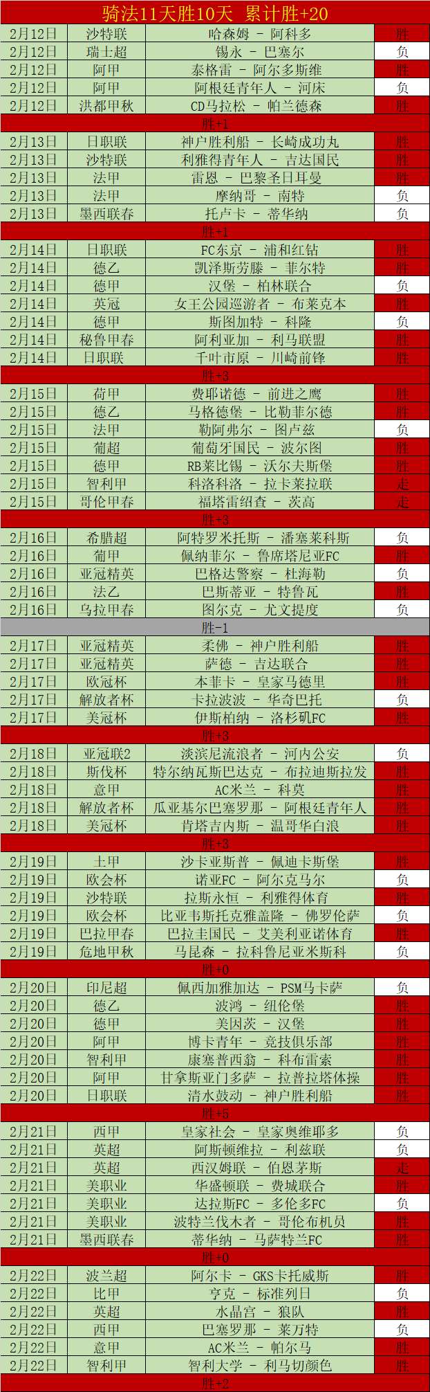 范乔丹遭质,领先三分球,队常犯规,365体育,Bet365,365体育网址,365体育app,365体育官网,365体育集团