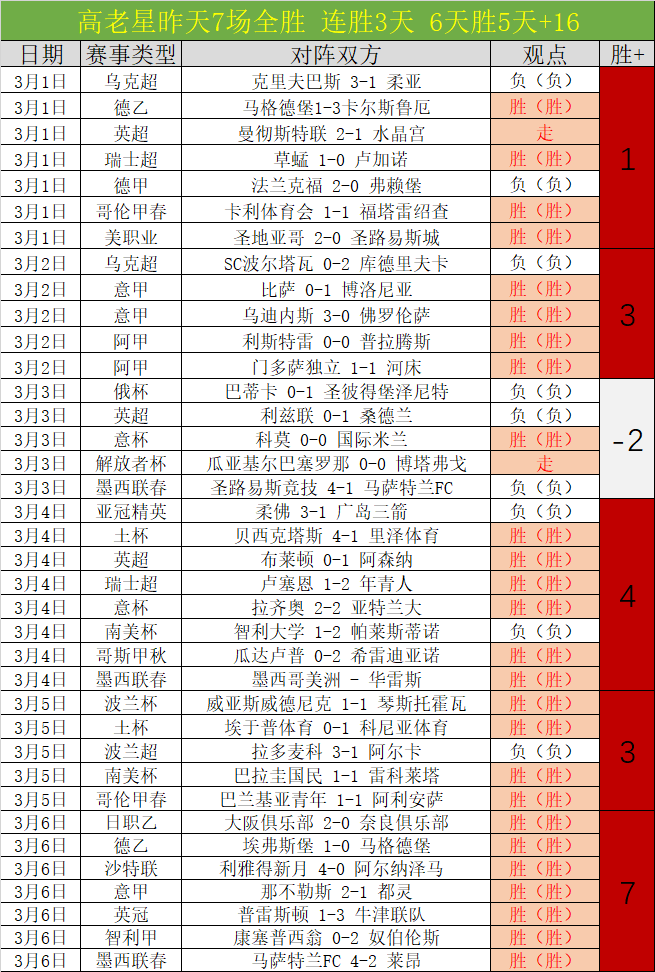 乔丹再揽,亿分红,巨额财富未,365体育,Bet365,365体育网址,365体育app,365体育官网,365体育集团