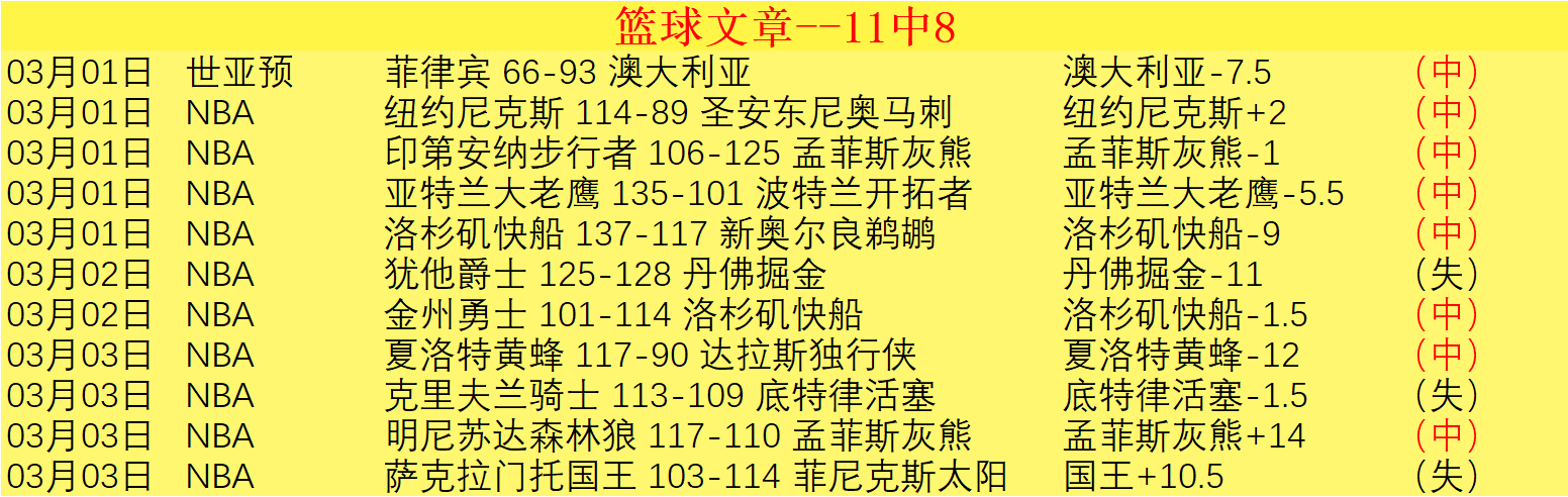 袁悦在,奥斯汀站首,轮败北,365体育,Bet365,365体育网址,365体育app,365体育官网,365体育集团