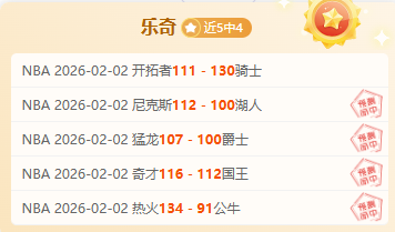 萨克拉门托,客场挑战金,州强队分析,365体育,Bet365,365体育网址,365体育app,365体育官网,365体育集团