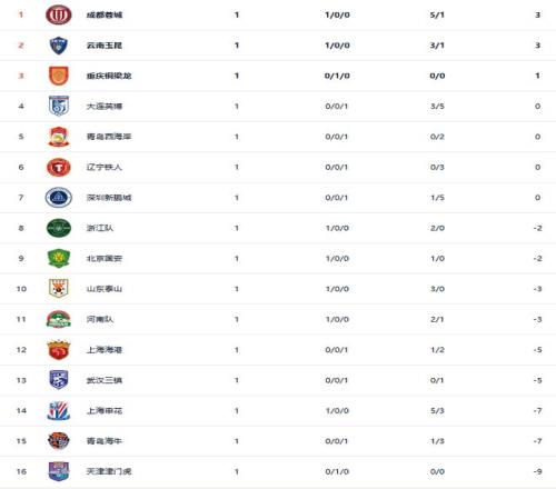 篮网主场迎,战蜂群挑战,专家推荐期,365体育,Bet365,365体育网址,365体育app,365体育官网,365体育集团