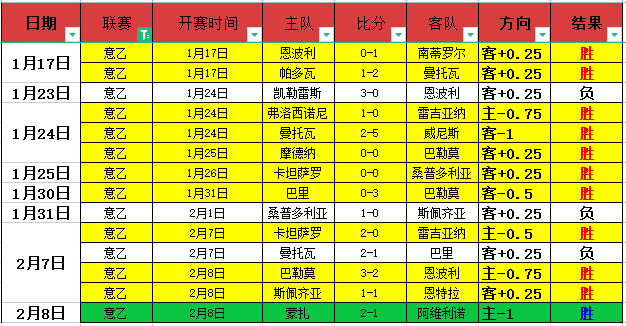 解放者杯拉,努斯对决阿,拉维,365体育,Bet365,365体育网址,365体育app,365体育官网,365体育集团