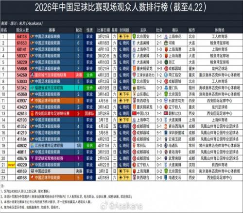解放者杯拉,努斯对决阿,拉维,365体育,Bet365,365体育网址,365体育app,365体育官网,365体育集团