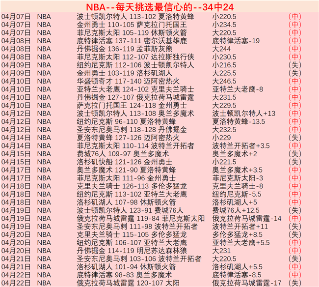 期大乐透期,号专家推荐,飞虎主场对,365体育,Bet365,365体育网址,365体育app,365体育官网,365体育集团