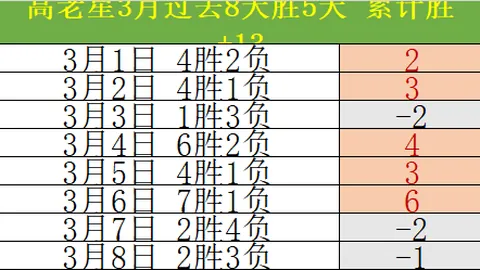 国羽队员坦诚队友重伤状况：勇往直前，共筑冠军梦想