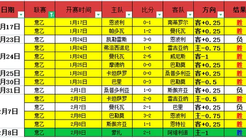解放者杯拉努斯对决阿拉维，专家解析及比分前瞻