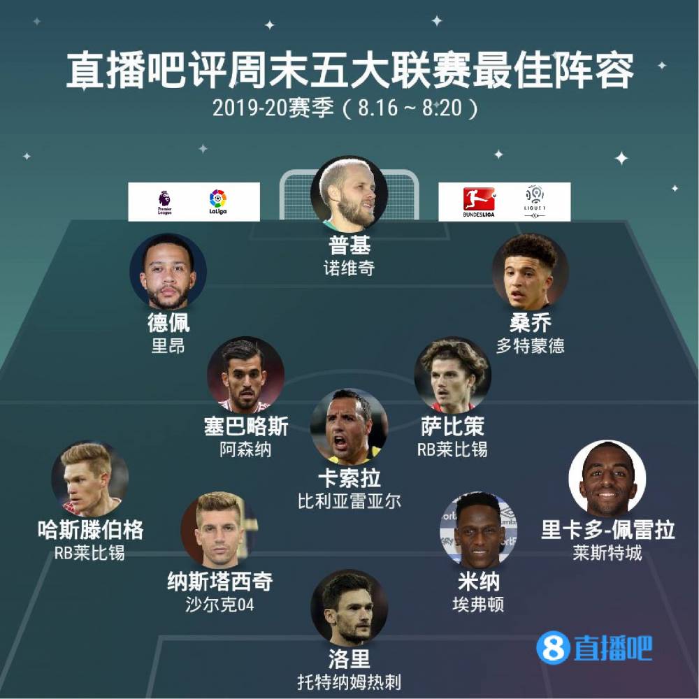 战无疑将成 战无疑将成